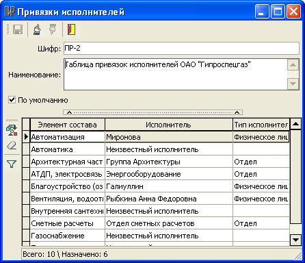 Exec_Priv_0