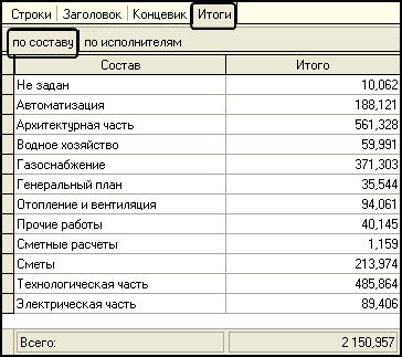 LS_SplitExec