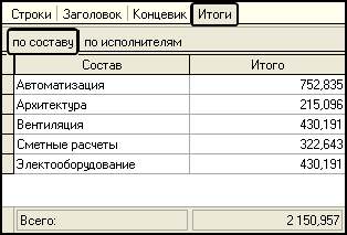 LS_SplitExec2