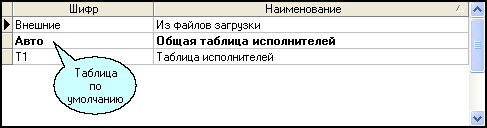 LSStrCalc_IZ25_15