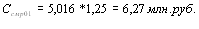 LSStrCalc_ossf10