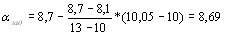 LSStrCalc_ossf16