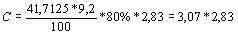 LSStrCalc_ossf7