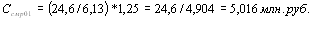 LSStrCalc_ossf8