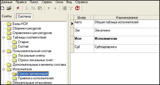 Main_System_Pers