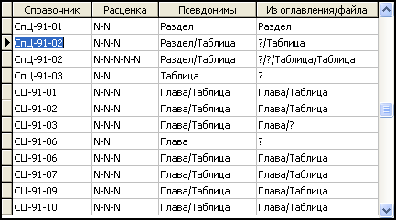 NSI_Psevdo03