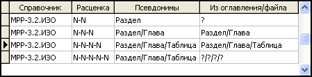 NSI_Psevdo04